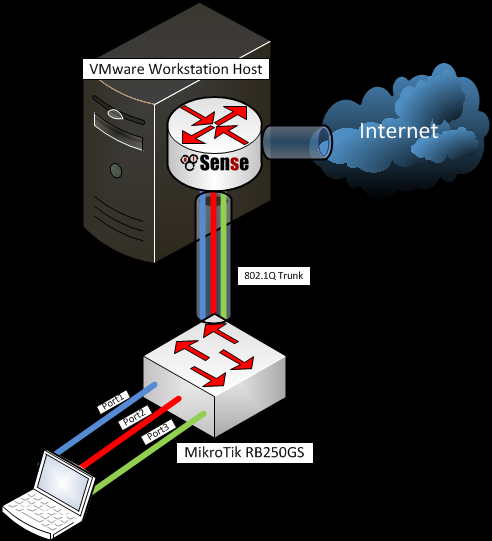 Network-Diagram.png